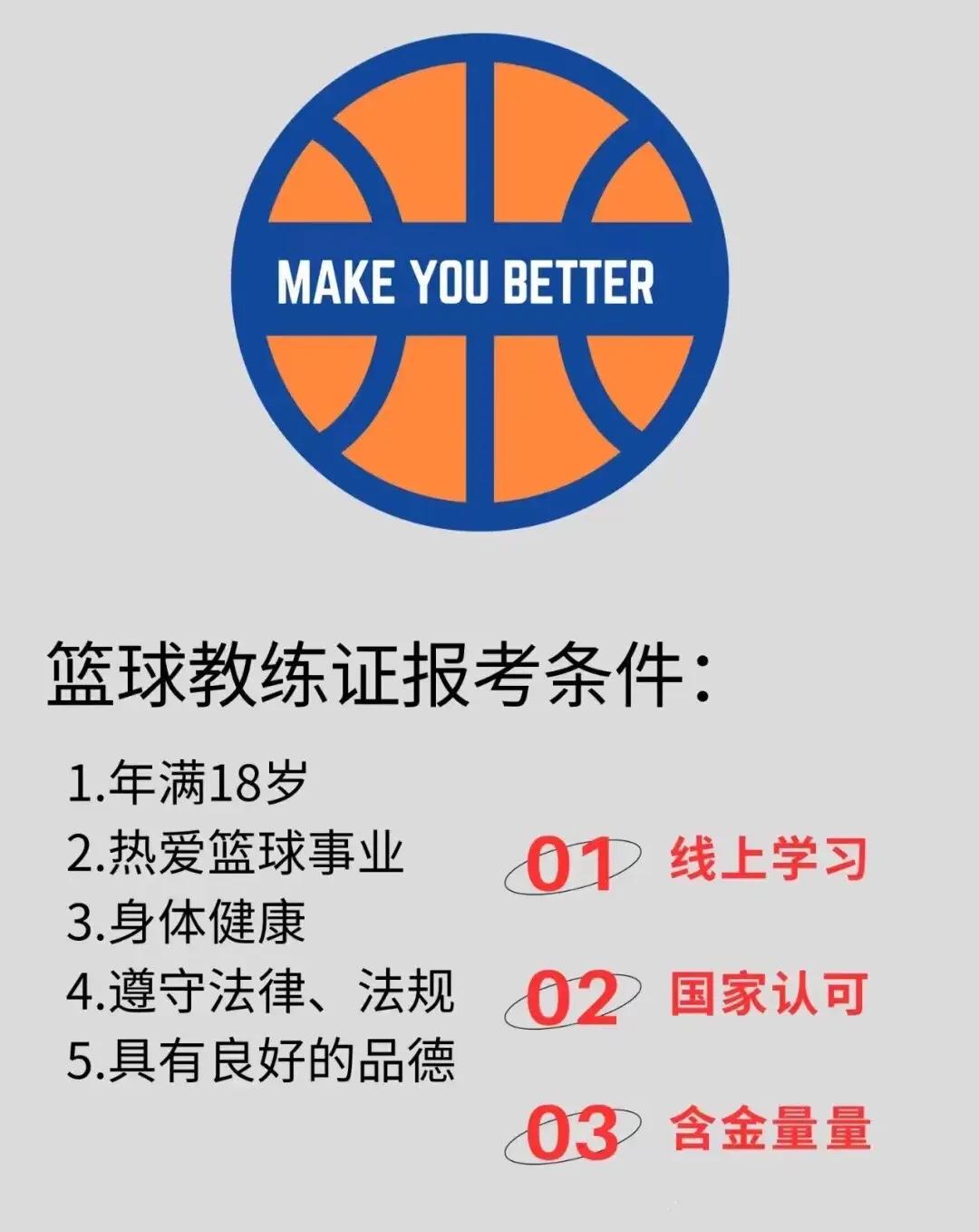 哪里能找到专注于篮球心理训练的教练?